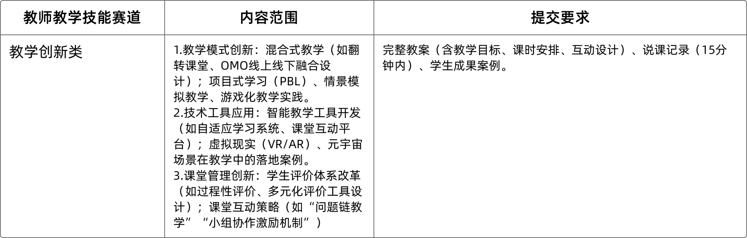 图片[6]-2025第四届中国品牌设计大赛
