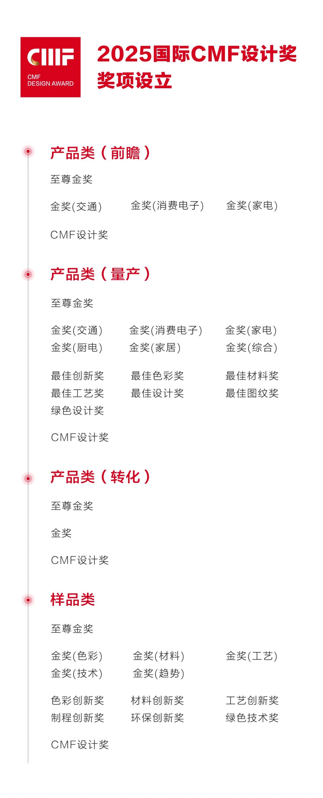 图片[10]-2025国际CMF设计奖-掌上竞赛