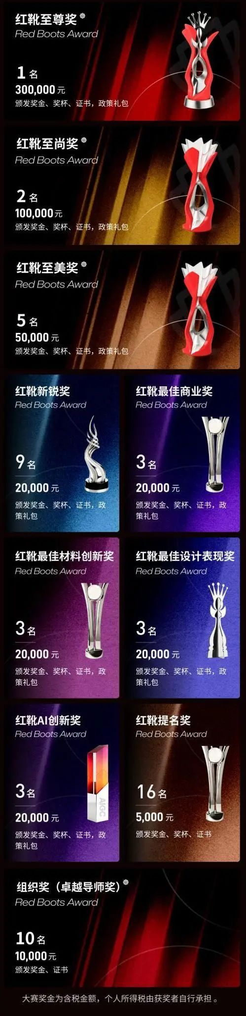 图片[13]-2025第二届“红靴奖”中国国际鞋类设计大赛-掌上竞赛