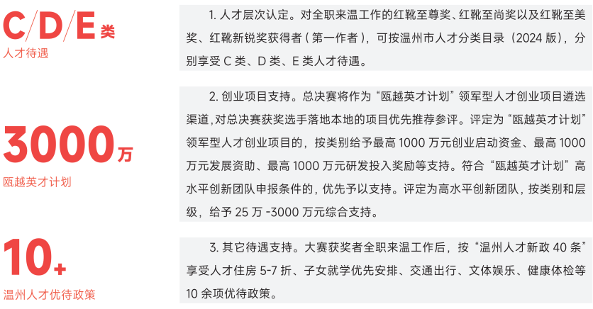 图片[14]-2025第二届“红靴奖”中国国际鞋类设计大赛-掌上竞赛