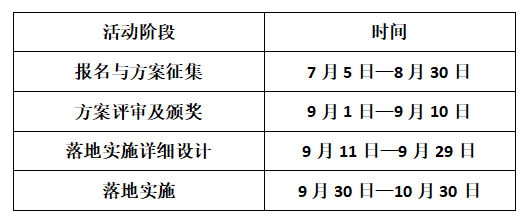 图片[6]-2025成都“城市公园焕活更新”方案征集-掌上竞赛