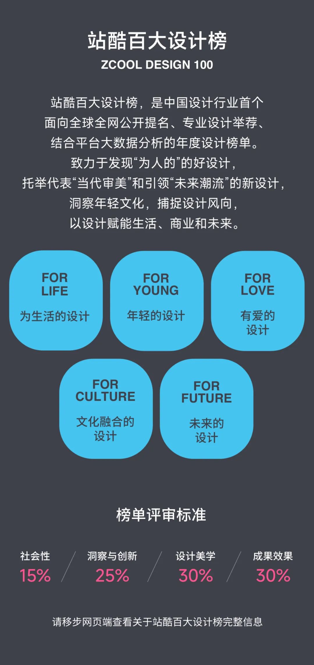 图片[2]-2025站酷百大设计榜征集
