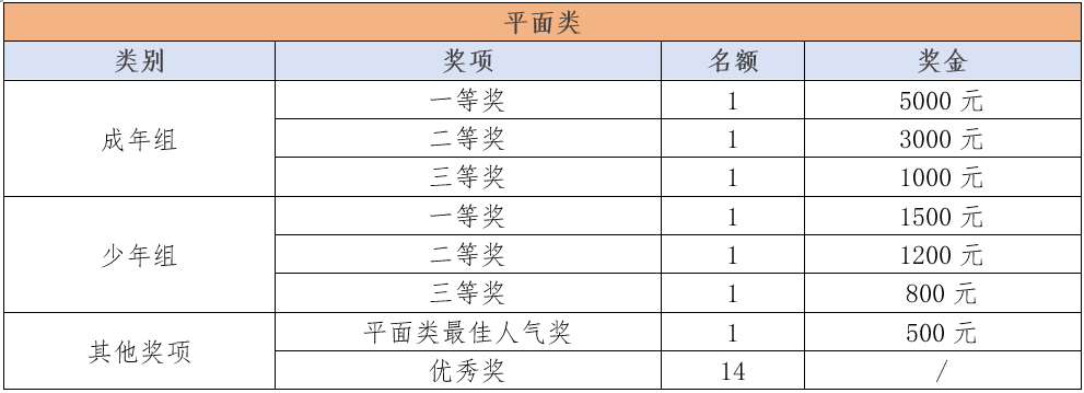 图片[2]-2025横琴粤澳深度合作区公益广告创意大赛-掌上竞赛