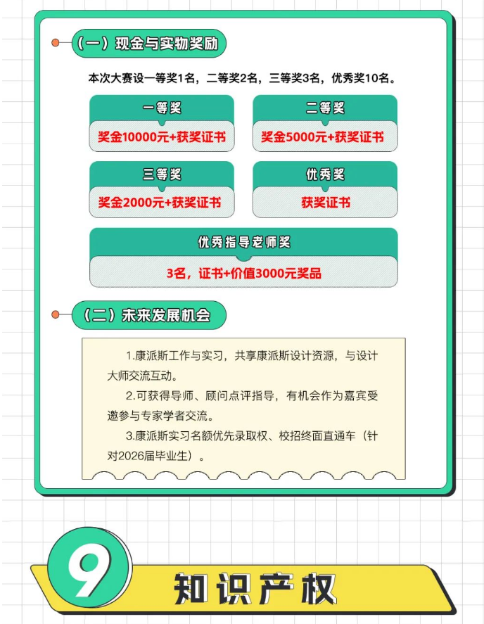 图片[11]-2025第一届“康派斯房车杯”房车设计专项赛