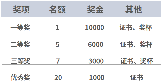 图片[8]-2025首届童话创意潮玩设计暨云和杯文创设计大赛