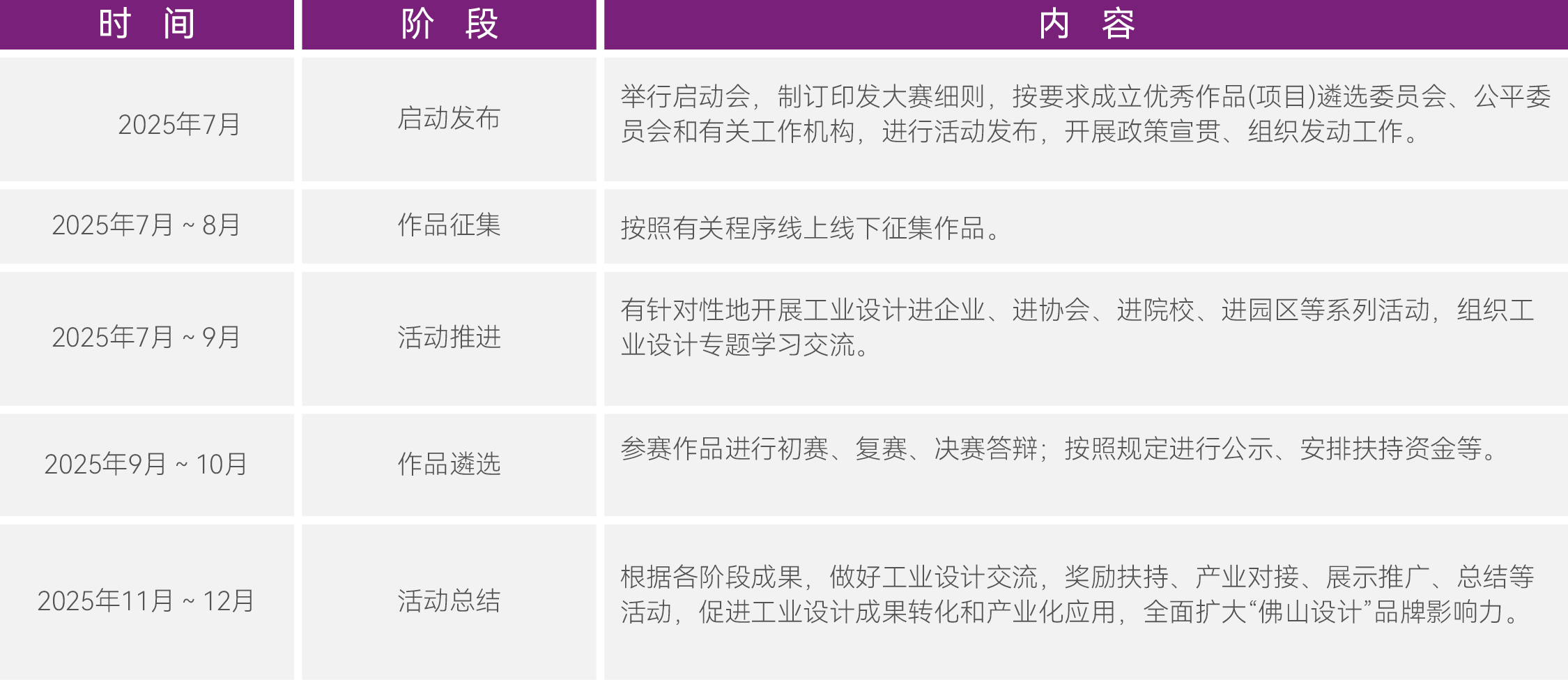 图片[3]-2025第九届佛山“市长杯”工业设计大赛