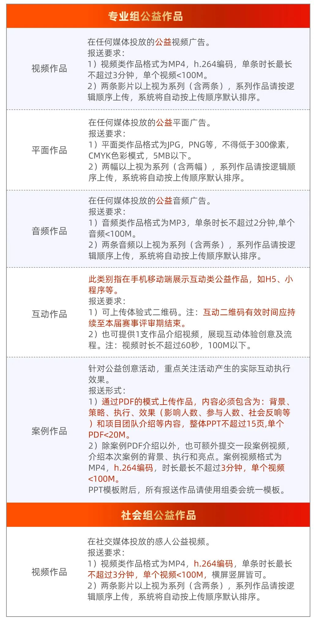 图片[2]-中国广告协会中国广告业大奖-2025公益广告黄河奖作品征集手册