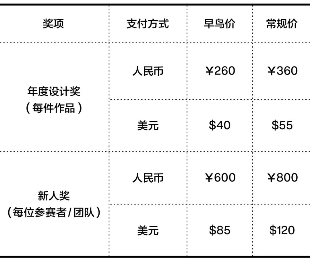 图片[44]-2025 Award360°年度设计奖