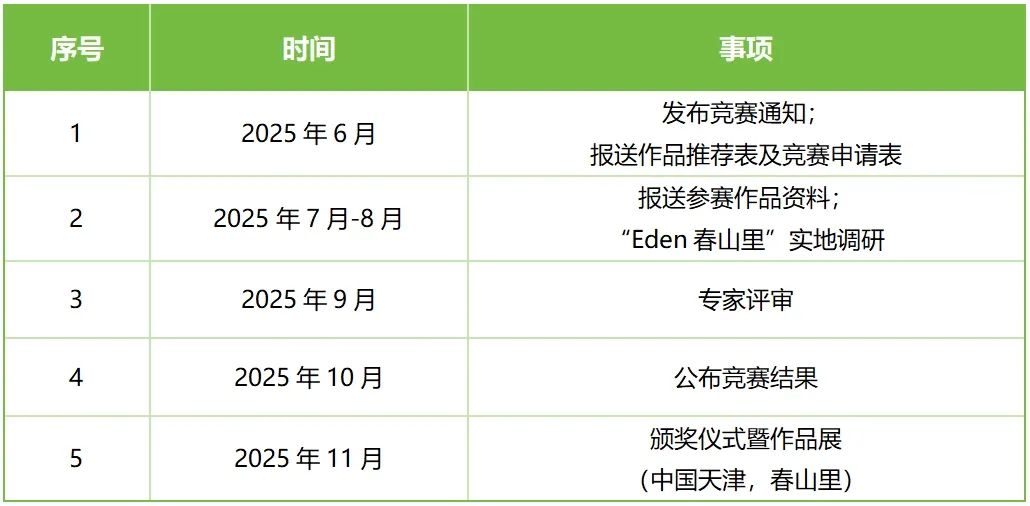 图片[3]-2025“一带一路”国际大学生数字建筑设计竞赛