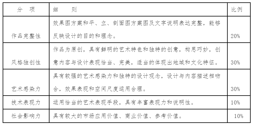 图片[2]-2025第五届“美丽中国 茉莉花开”——生态可持续性创新设计艺术大赛
