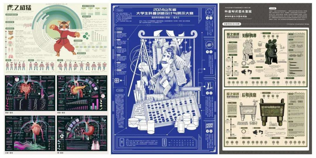 图片[2]-2025第十七届山东省大学生科技节——山东省大学生科普创新设计与展示大赛