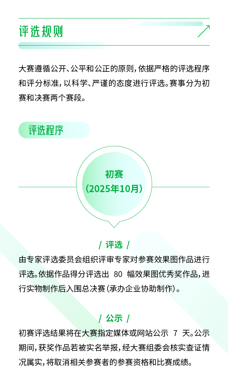 图片[6]-2025第三届“LUOFU 罗敷杯”中国拖鞋创意设计大赛-掌上竞赛