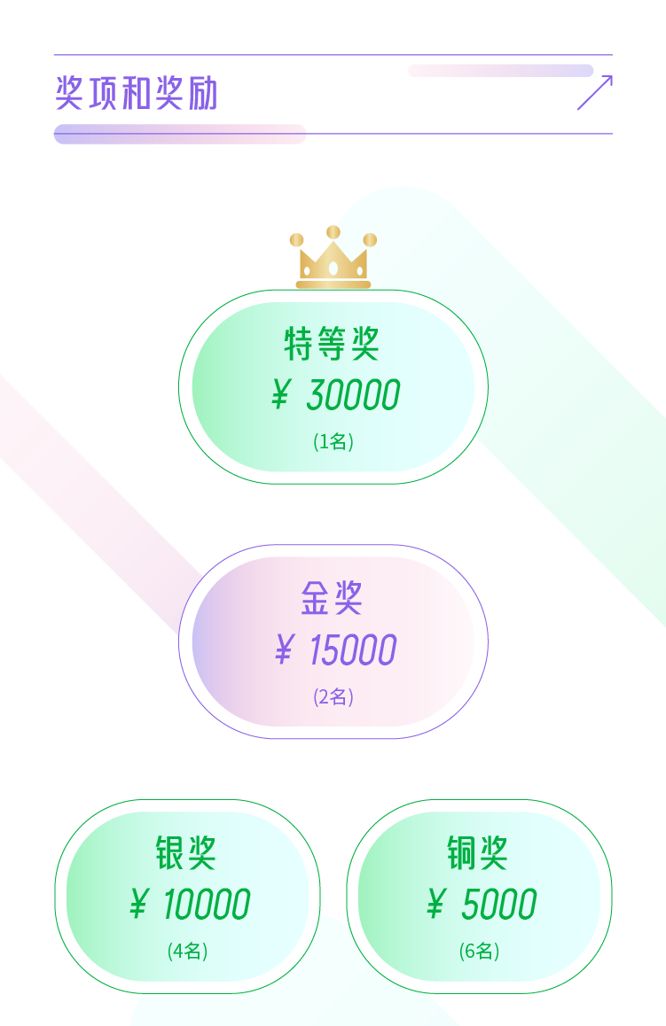 图片[11]-2025第三届“LUOFU 罗敷杯”中国拖鞋创意设计大赛-掌上竞赛