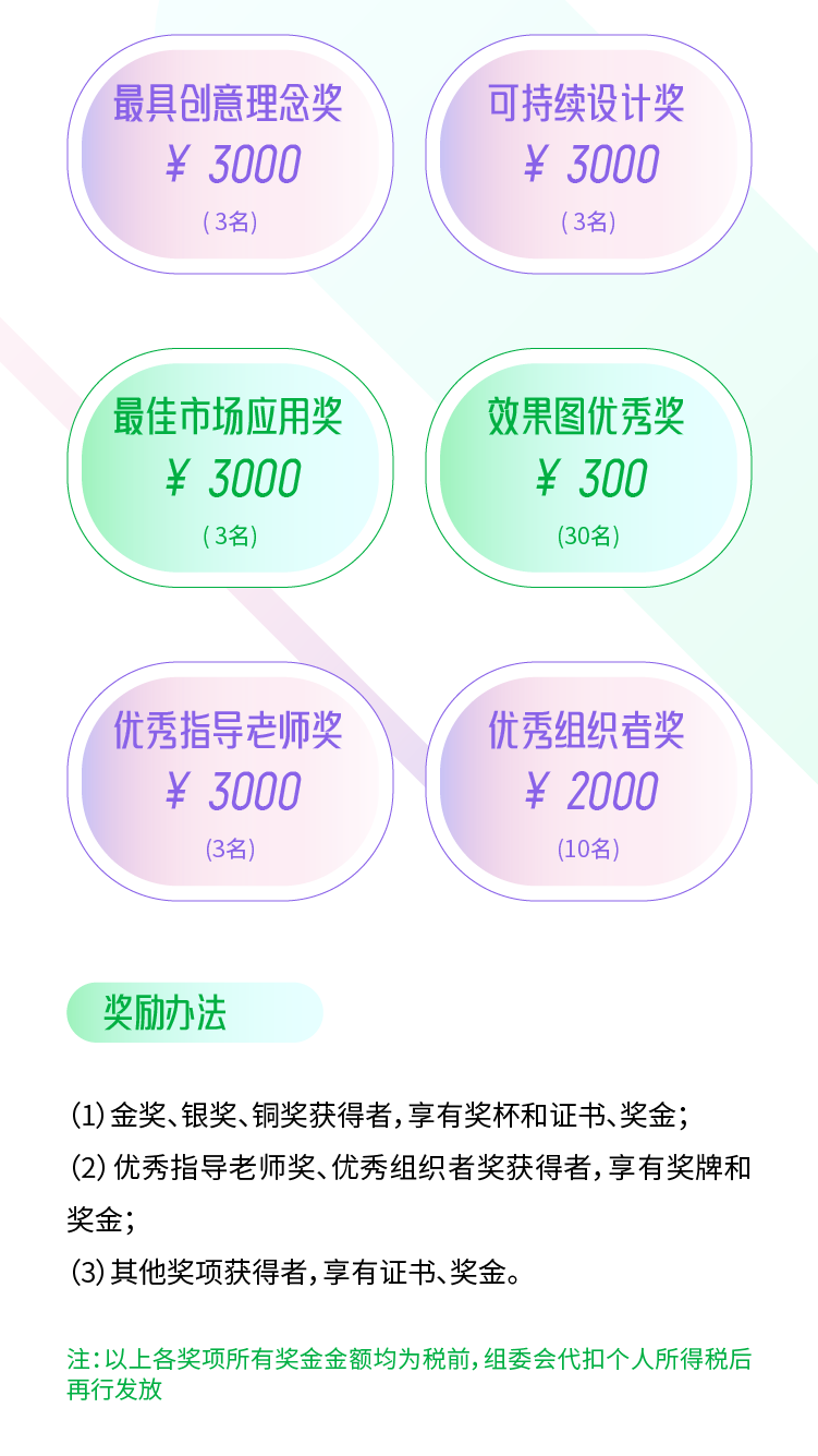图片[13]-2025第三届“LUOFU 罗敷杯”中国拖鞋创意设计大赛-掌上竞赛
