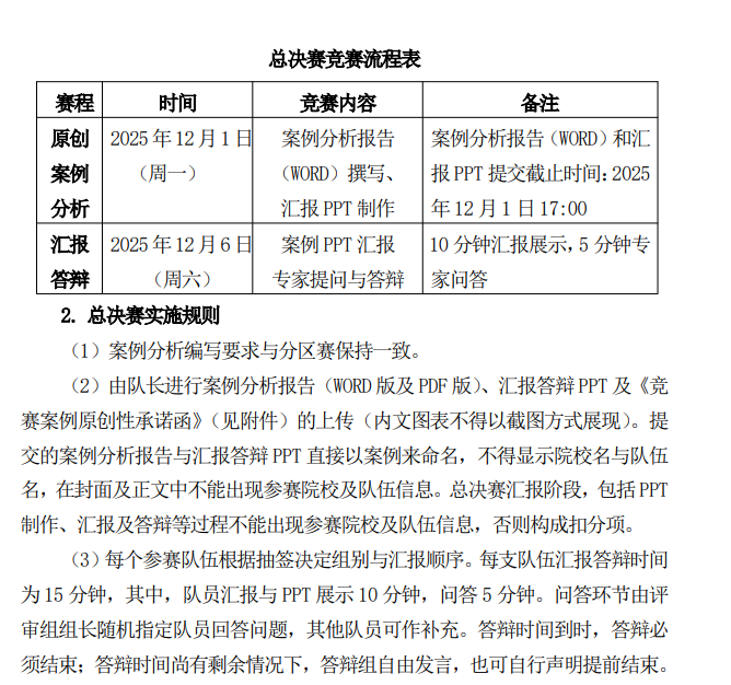图片[2]-全国本科院校税收风险管控赛例大赛-掌上竞赛