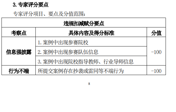 图片[3]-全国本科院校税收风险管控赛例大赛-掌上竞赛