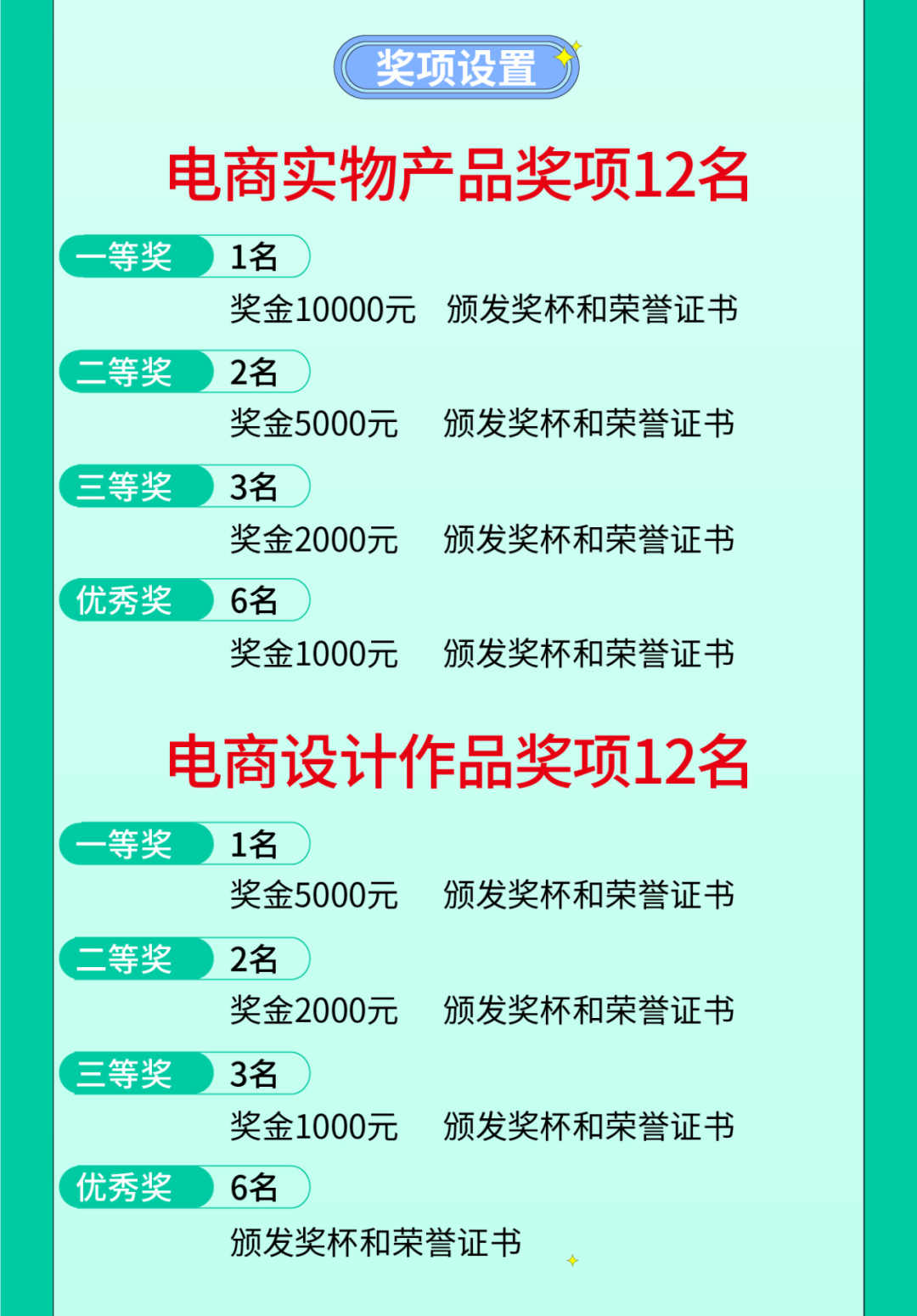 图片[5]-2025年湖北麻城第二届“麻乡记忆杯”电商产品设计大赛