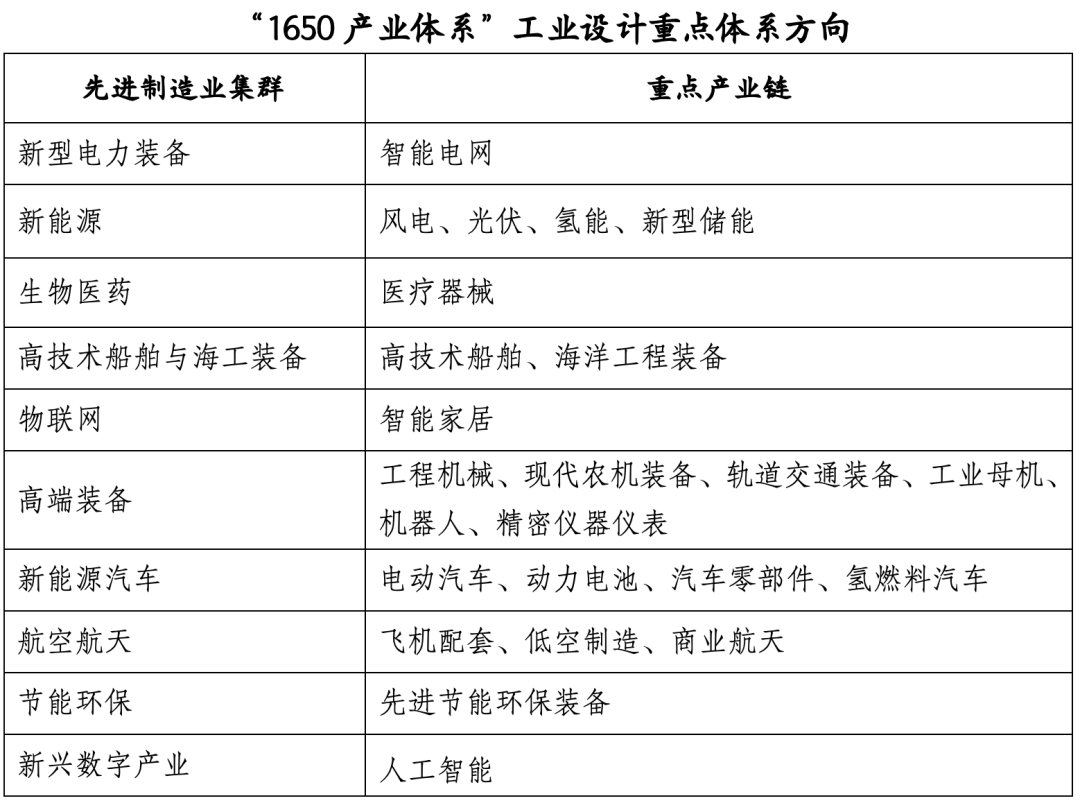 图片[2]-“智造新维度，设计新动能” 2025 紫金奖·工业设计大赛
