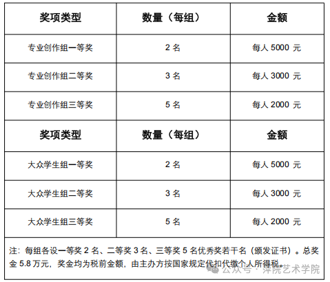 图片[3]-2026非遗新声・匠造萍城——萍乡市非遗文创设计征集比赛