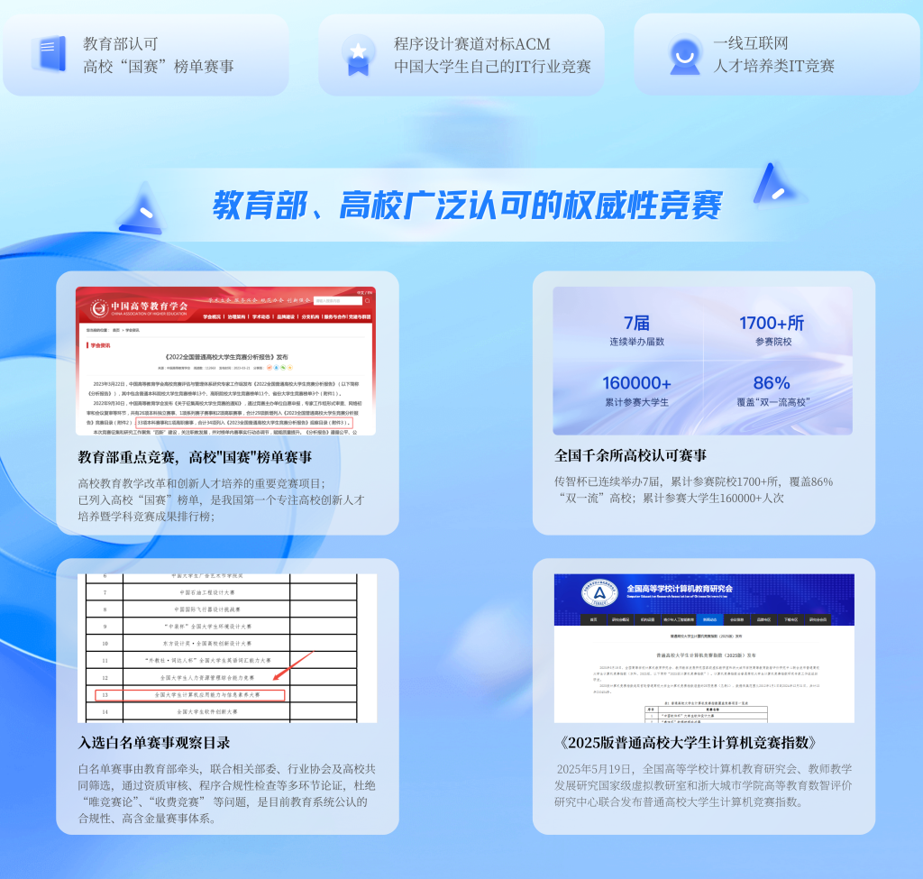 图片[2]-关于举办全国大学生计算机应用能力与数字素养大赛暨2025-2026第八届“传智杯”全国IT技能大赛的报名通知