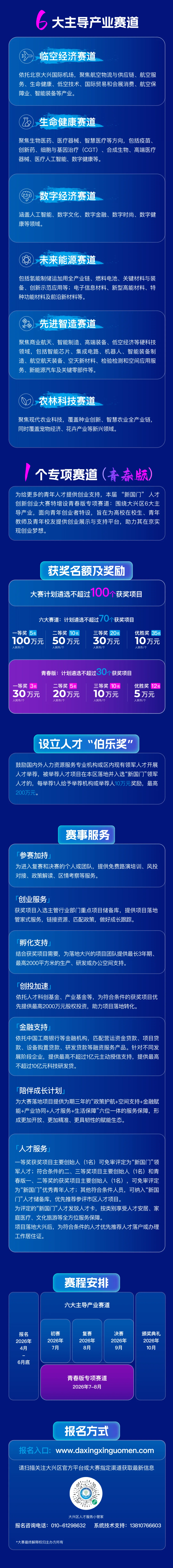 图片[2]-第二届“新国门”人才创新创业大赛项目征集公告